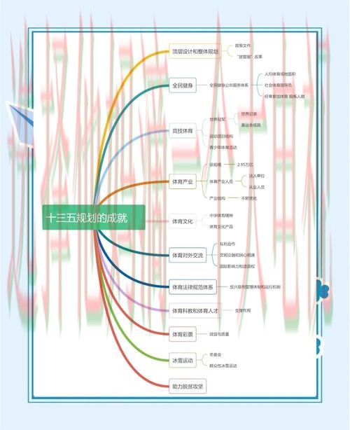 深入探讨体育正规版的多元化发展之路 深入探讨体育正规版的多元化发展之路