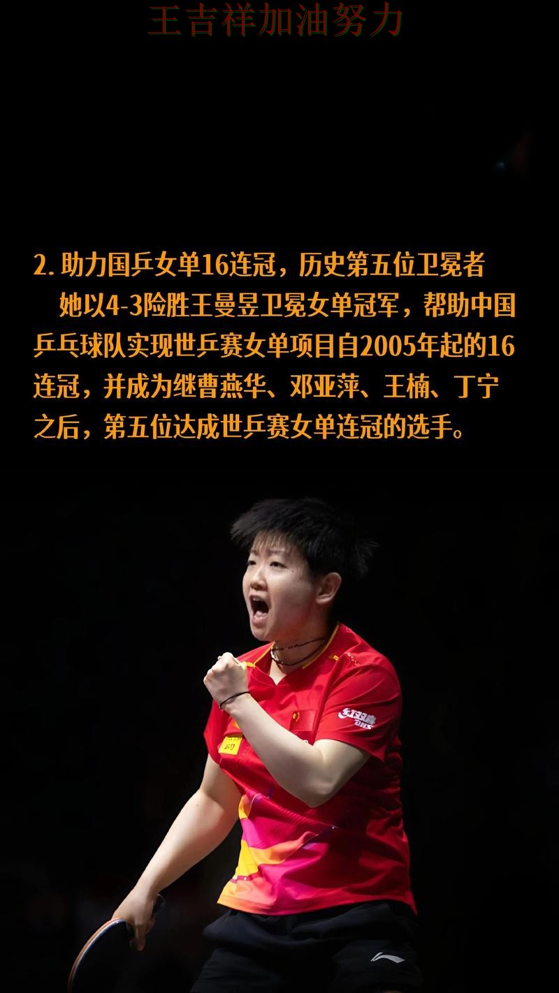 孙颖莎最新动态引发关注 争冠格局出现新的变化